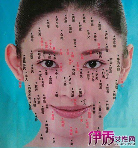 女人眼下有痣|面相学：脸上的痣相代表什么？17个部位痣相的含义和。